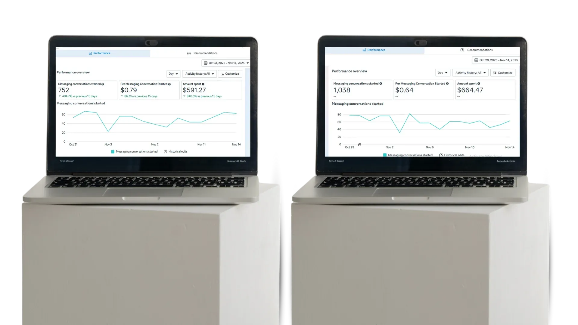 AbexLook case studies